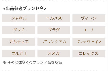 出品参考ブランド品